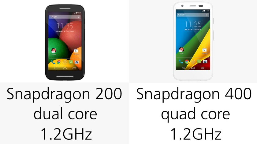 We're also looking at two budget-focused Qualcomm processors
