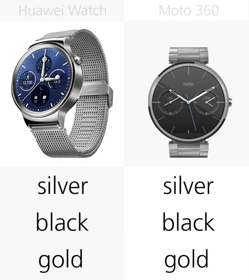 Color options