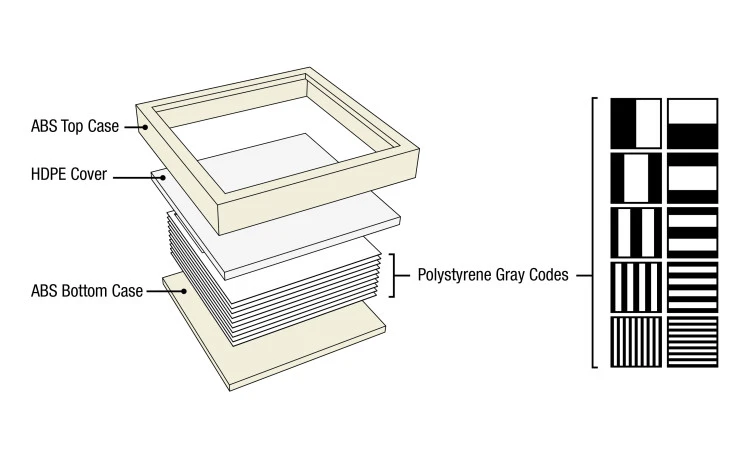 Scientists have come up with a way to 3D print a unique tag, called an InfraStruct, inside the object as it's being printed (Image: Karl Willis)