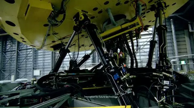 The three-axis six-strut hexapod mounting system