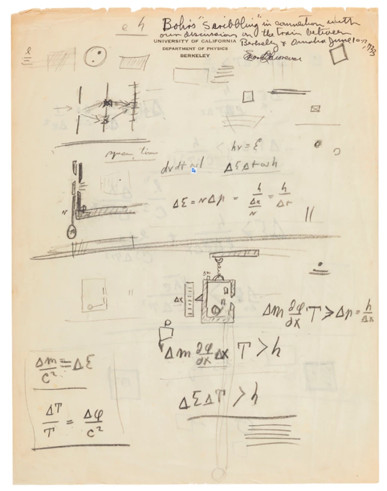 Autograph manuscript, diagrams and notes relating to quantum physics by Niels Bohr (1933) | Auction Description | Estimate: $7,596 to $11,394 | Auction Date: July 10, 2019