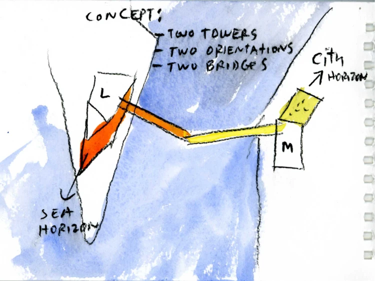 Architectural sketch of the project