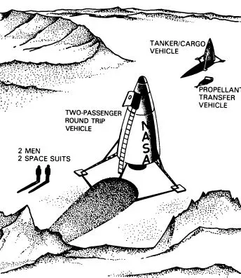 Lunar surface rendezvous