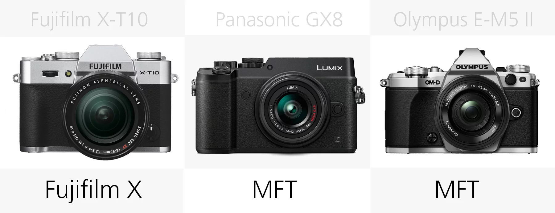 Lens mount comparison Fujifilm X-T10, Panasonic GX8 and Olympus E-M5 II