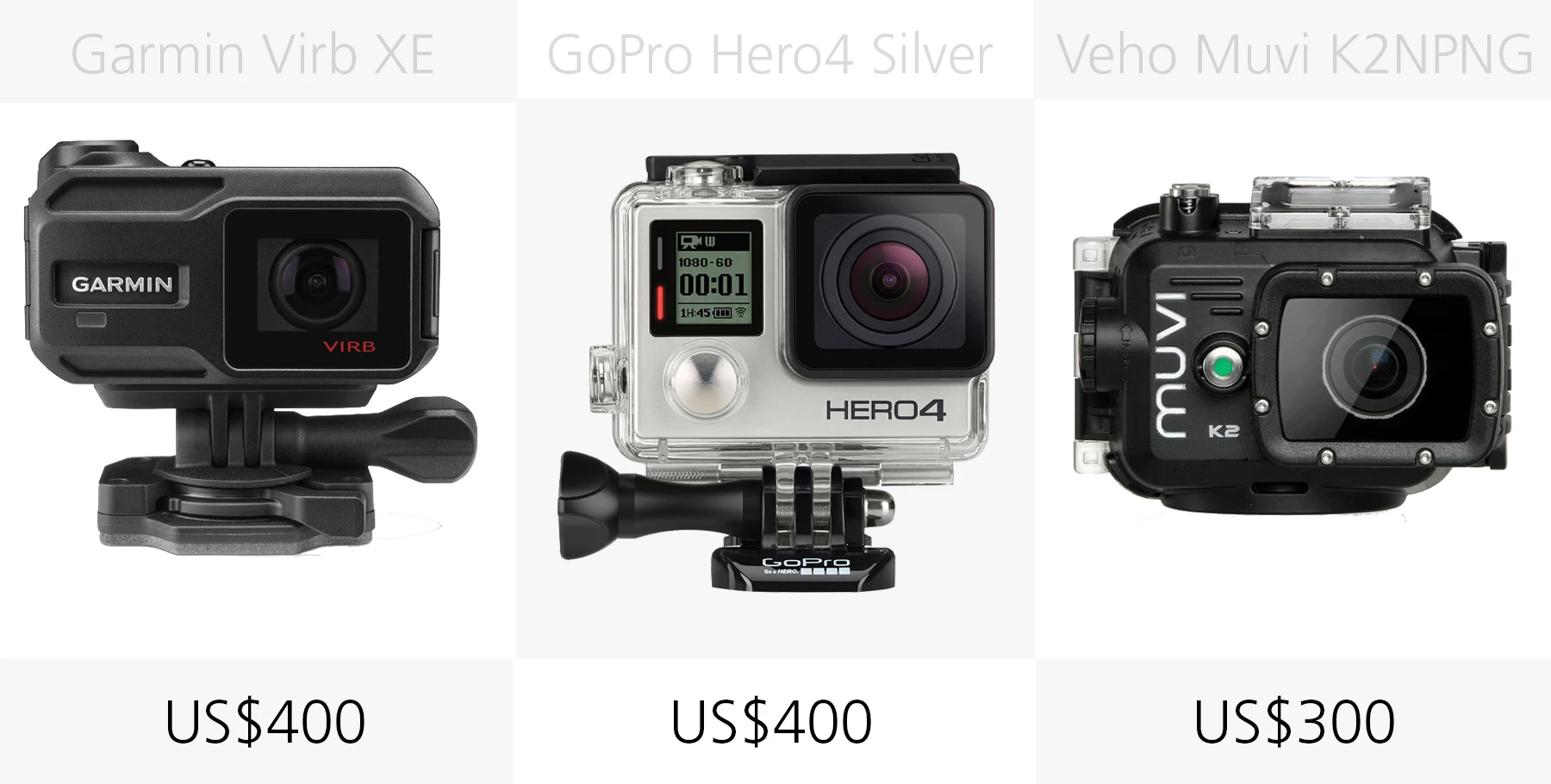 Price (Garmin Virb XE, GoPro Hero4 Silver, Veho Muvi K2 NPNG)