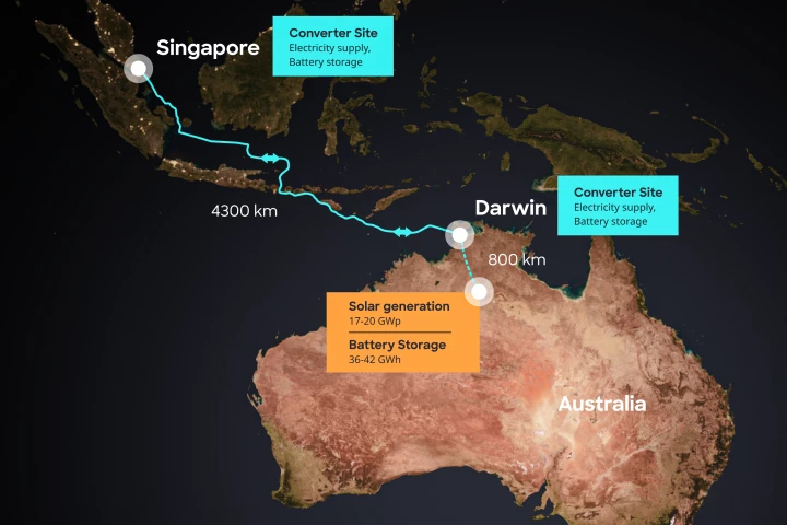 A graphic overview of the ambitious AAPowerLink project, which is expected to supply its first clean power in the early 2030s