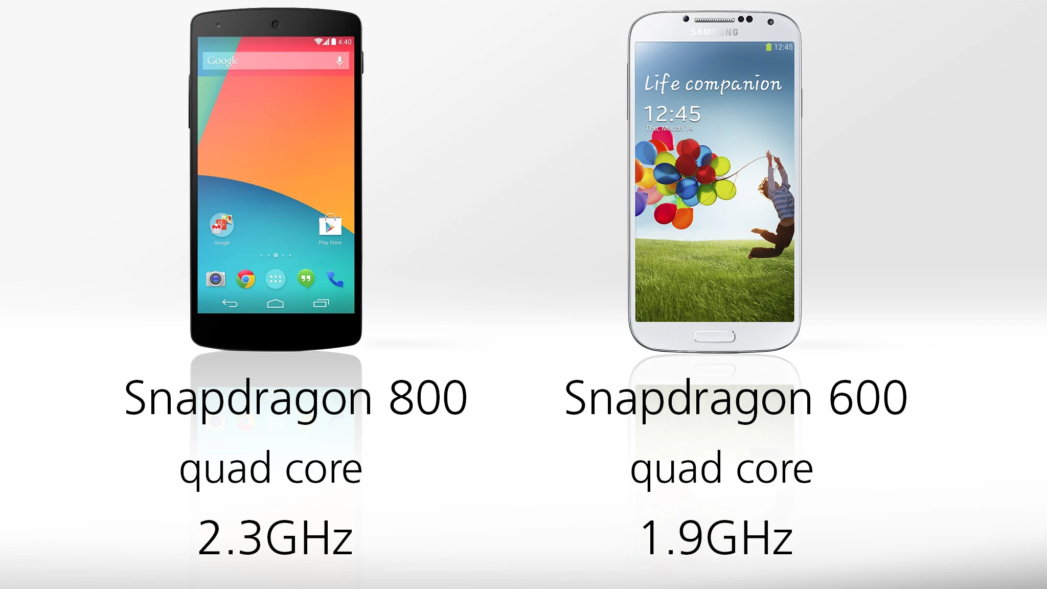 The Nexus 5's processor beats the LTE version of the Galaxy S4, though both are very fast