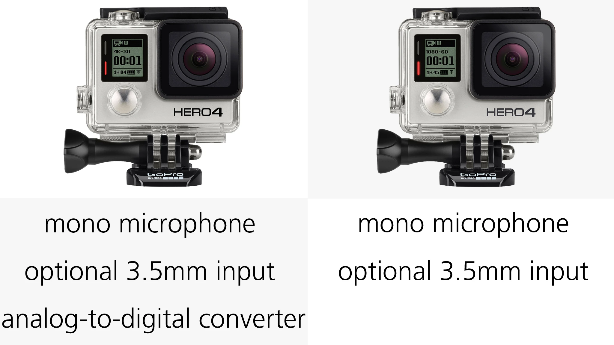 The mics in the Hero4 cameras are capable of delivering nearly double the dynamic range of their predecessors