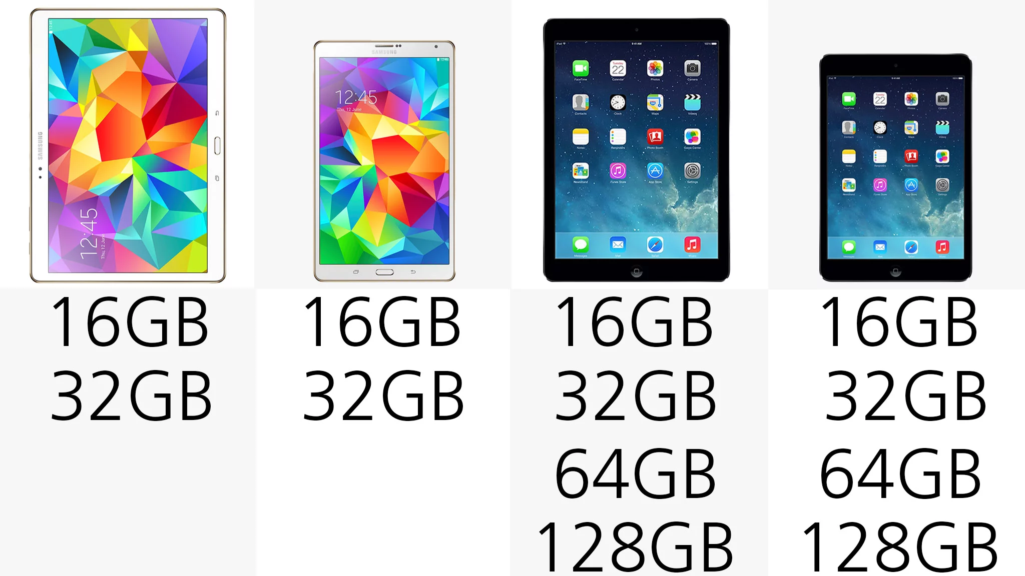 Storage tiers (row 1)