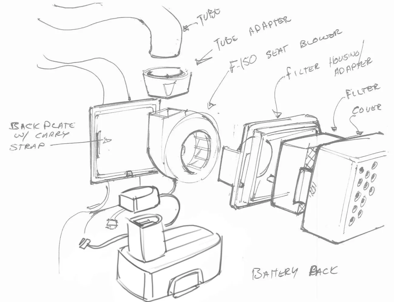 PAPR Filtration system design