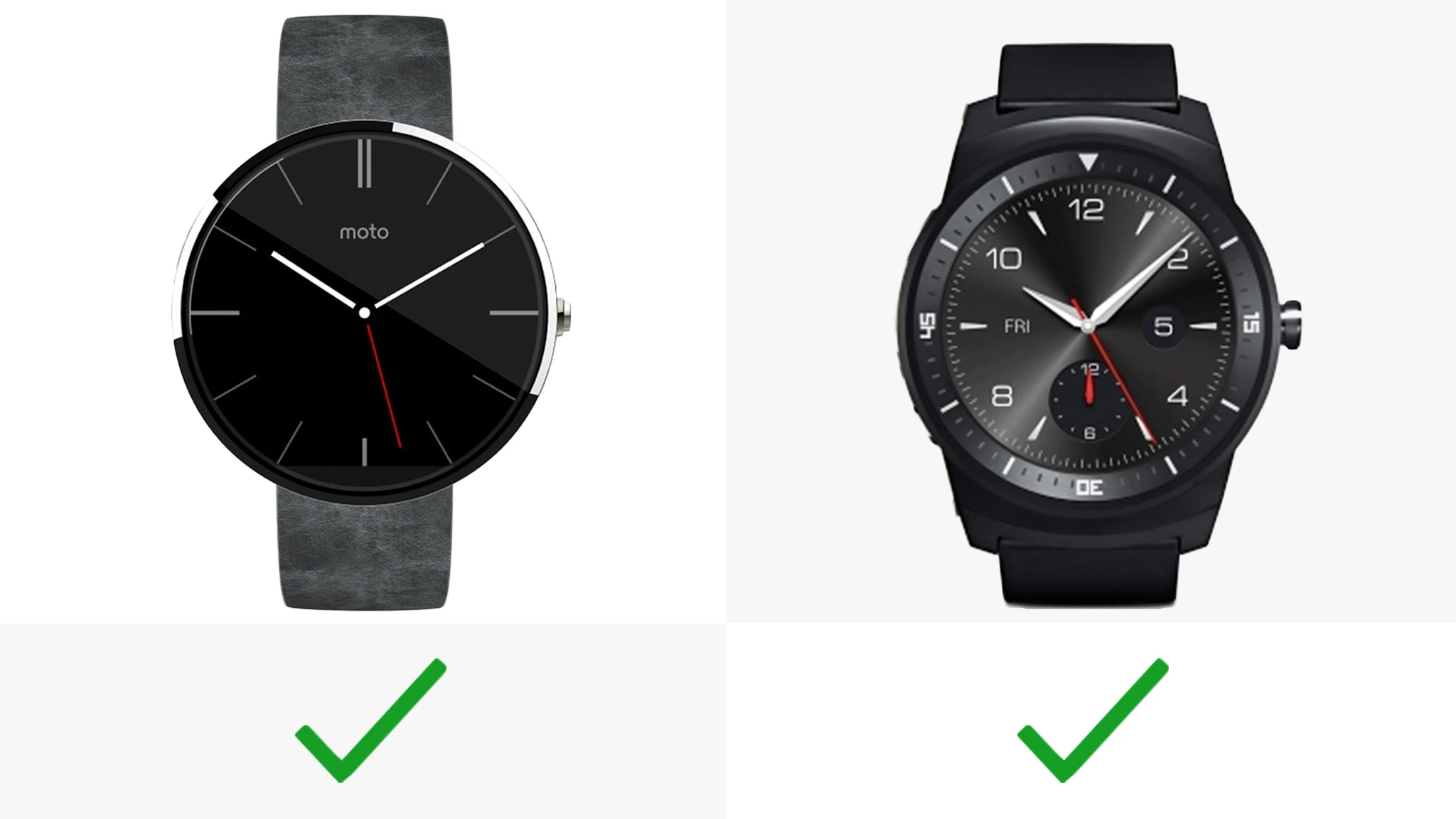 Swappable bands