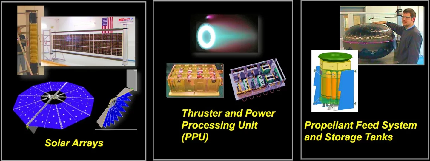 Concepts leading to a complete solar electric space drive for the inner Solar System (Image: NASA)