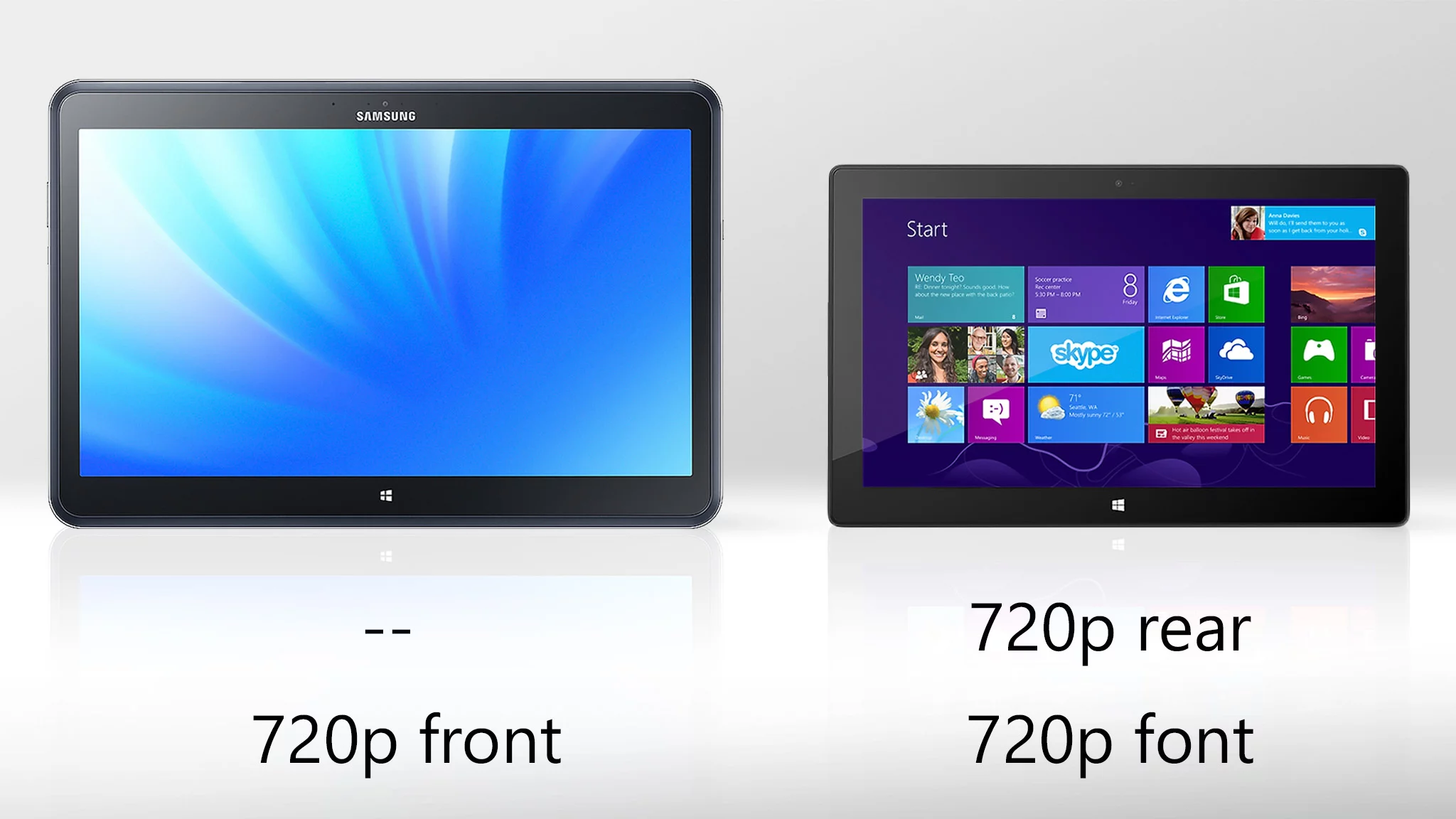 The cameras are just enough for HD video