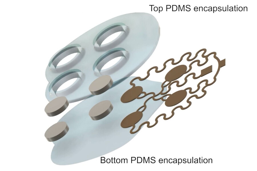 Diagram showing the various layers and components of the new ultrasonic drug delivery patch
