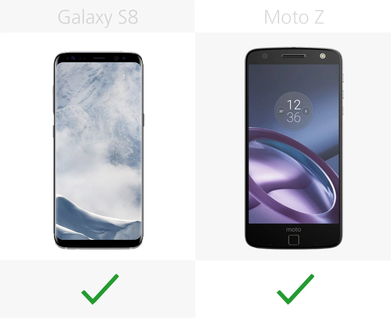 Fingerprint sensor