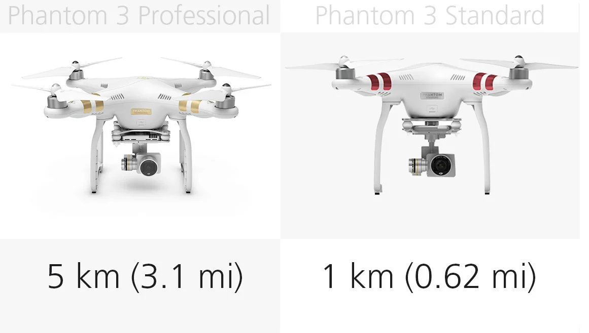 Range: Phantom 3 Professional and Standard