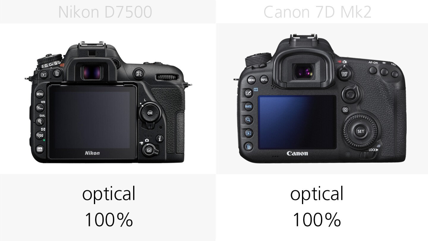The viewfinders of the Nikon D7500 and Canon 7D Mark II compared