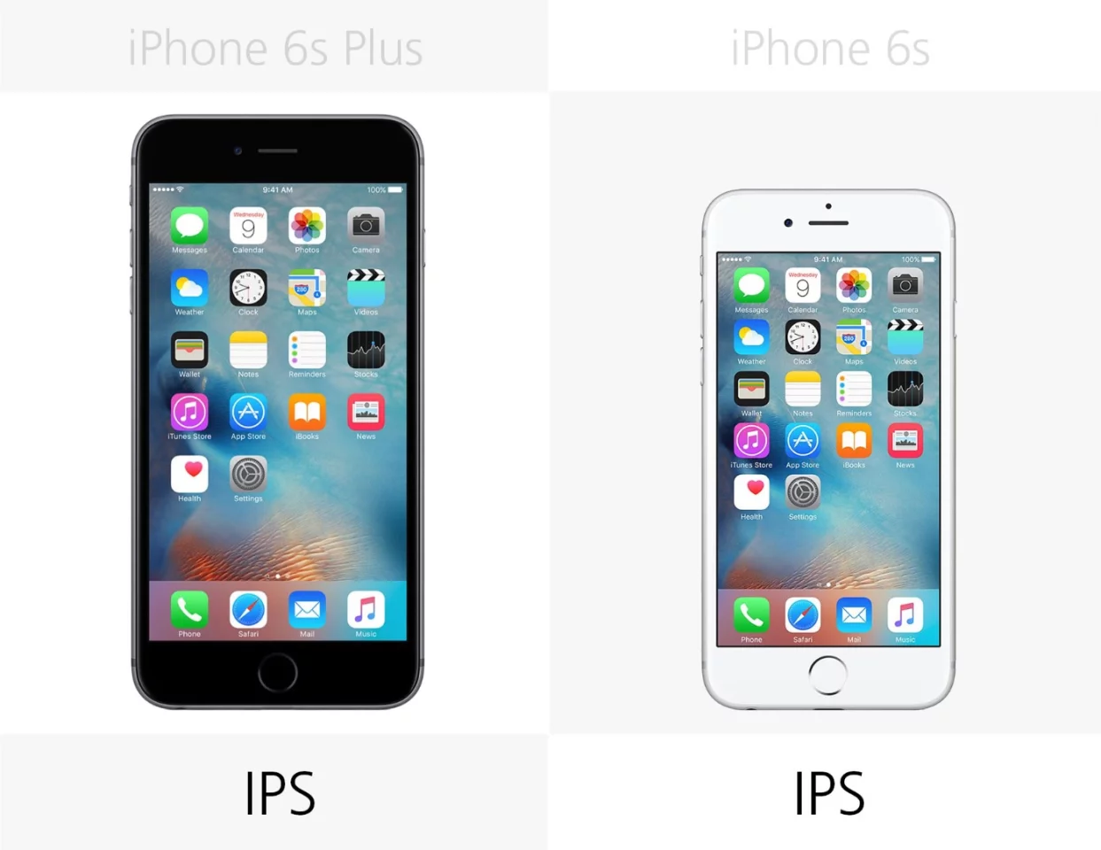 Display type (row 1)