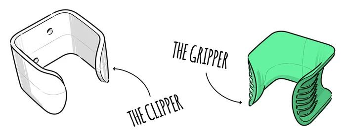 The two main components of the Clug