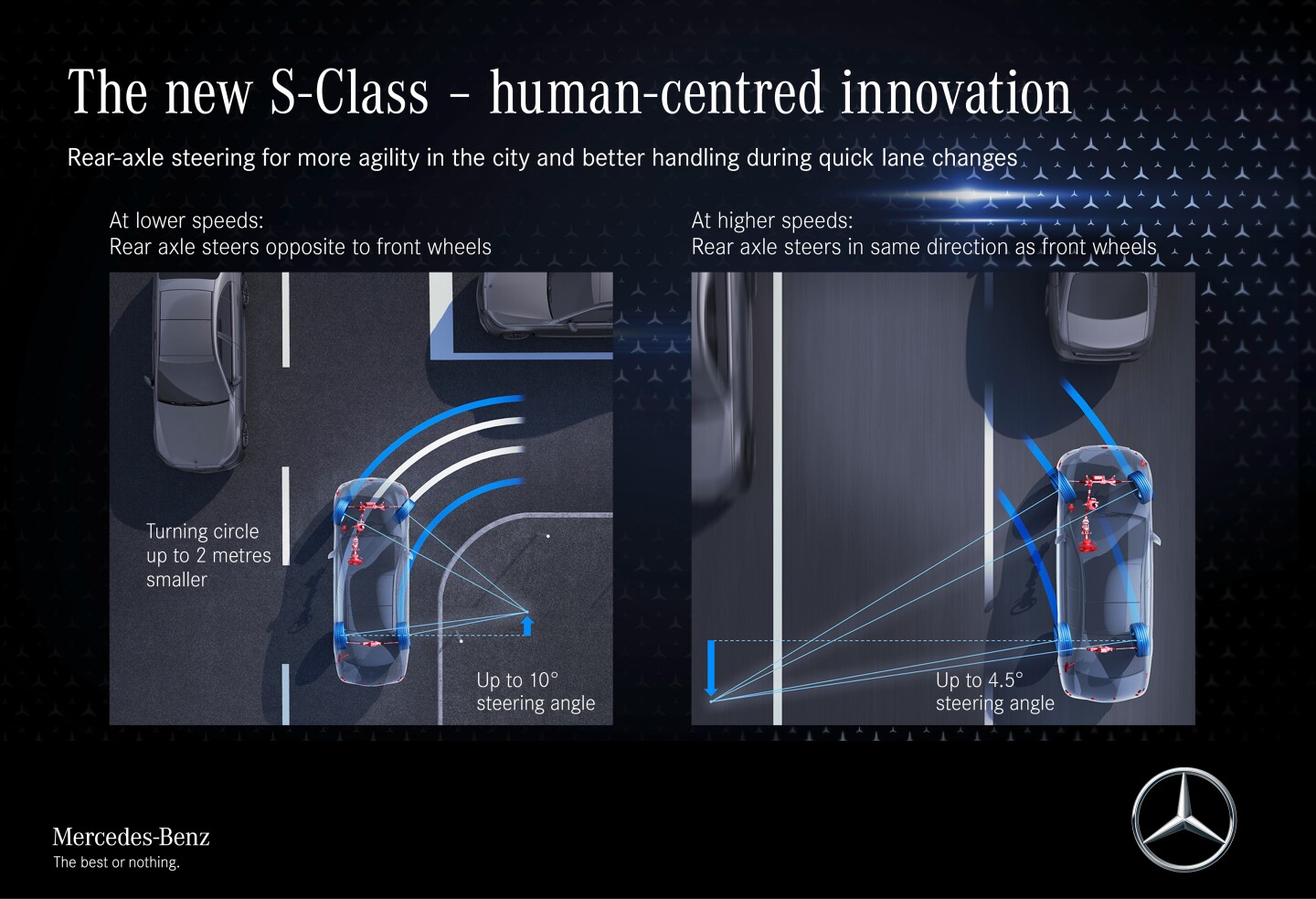 New MercedesBenz SClass gets a total makeover with 4wheel steering