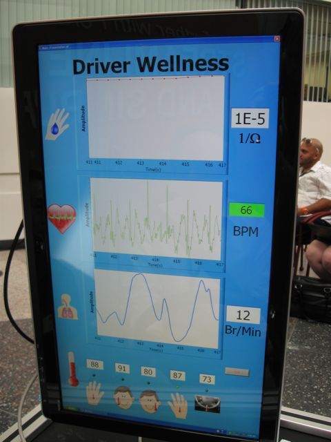 The real-time driver readout for the test rig (Photo: Gizmag)