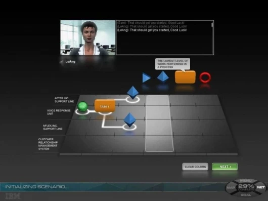 IBM Innov8
