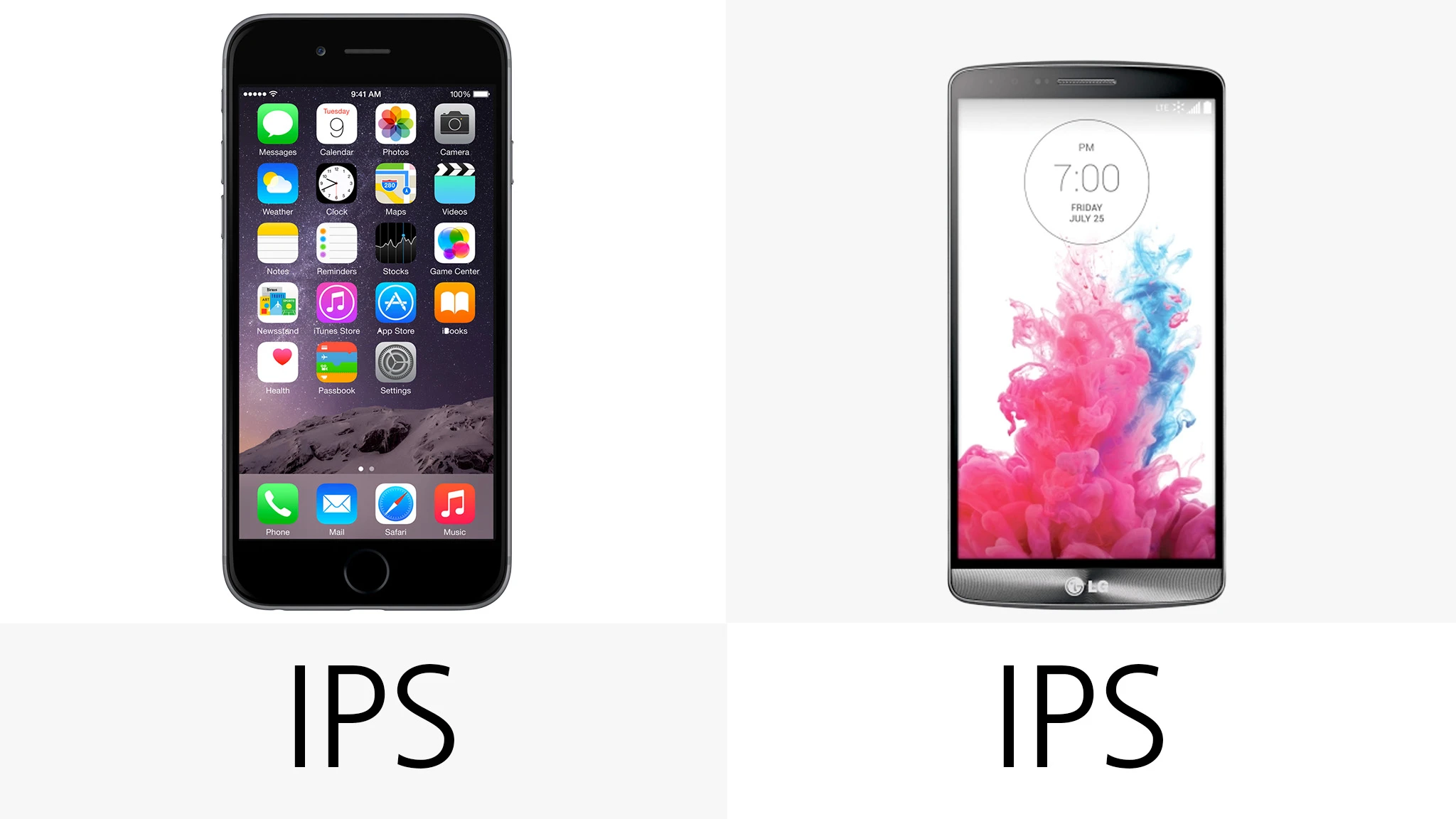 Display (type)