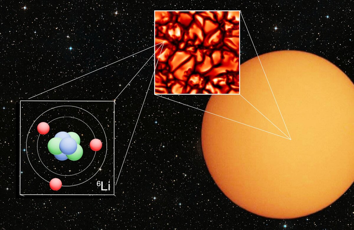 Three-dimensional models of metal-poor stars are crucial for determining the relative abundance of lithium isotopes (Photo: W.M. Keck Observatory)