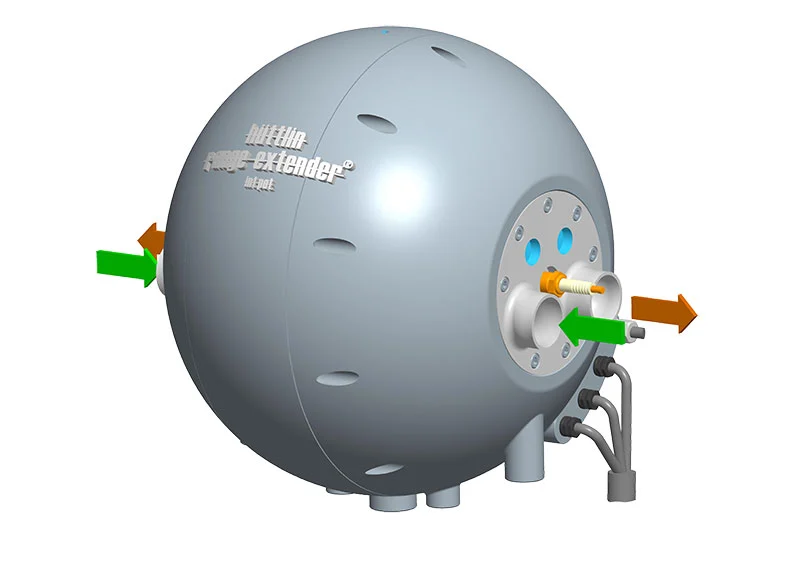 Kugel motor generator exterior drawing
