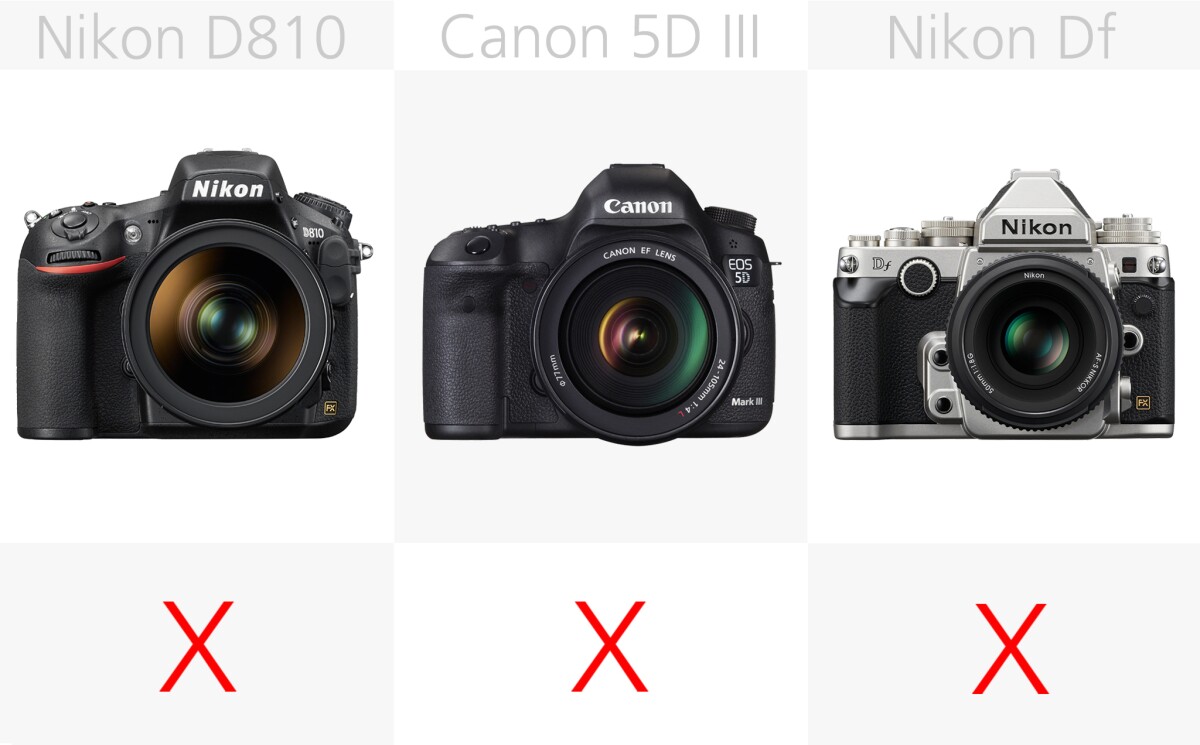 The higher-end full frame DSLRs need adapters to gain wireless capabilities