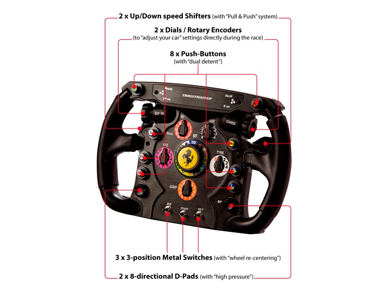 Thrustmaster's Ferrari F1 Wheel Add-On is designed to bring some realism to car racing games