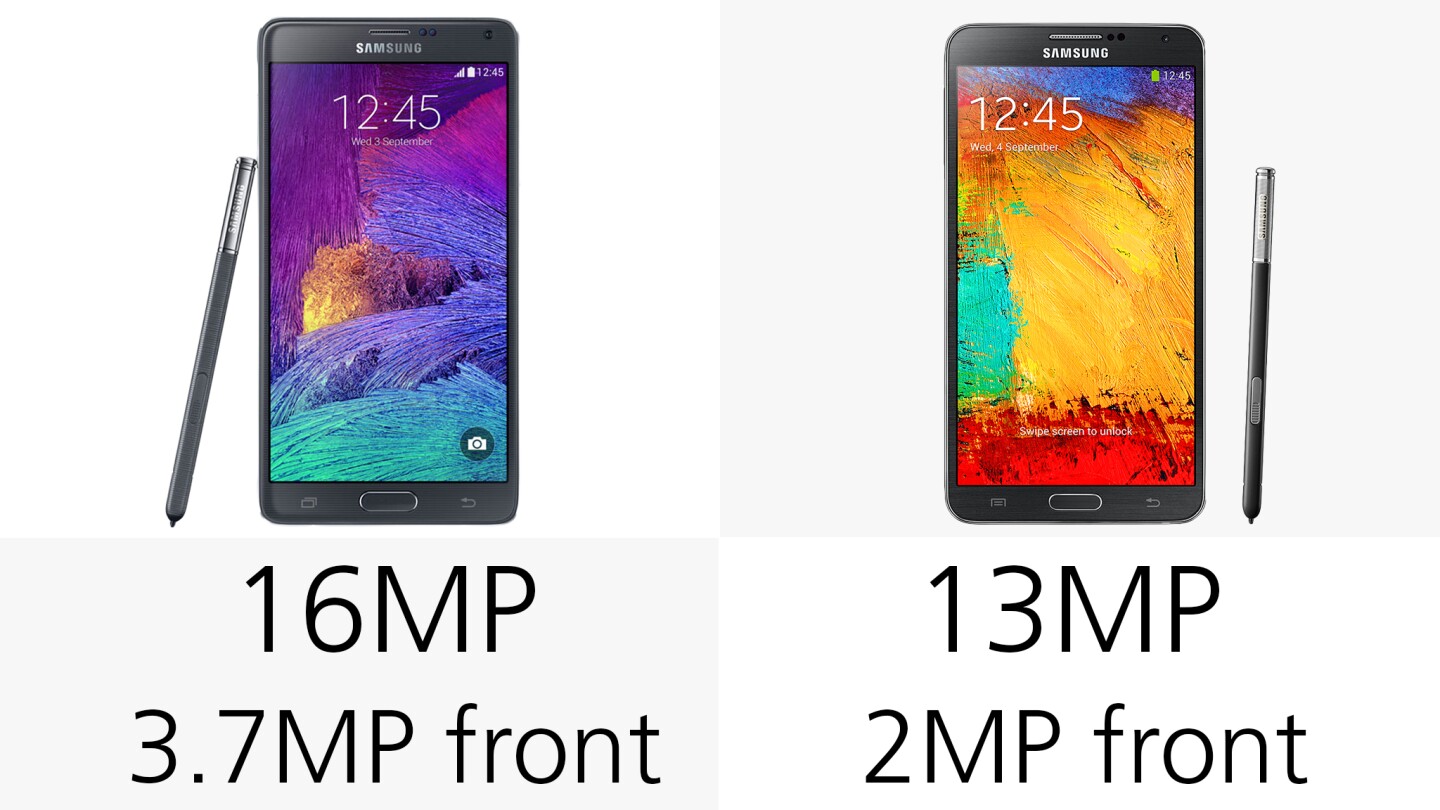 Samsung Galaxy Note 4 Vs Galaxy Note 3