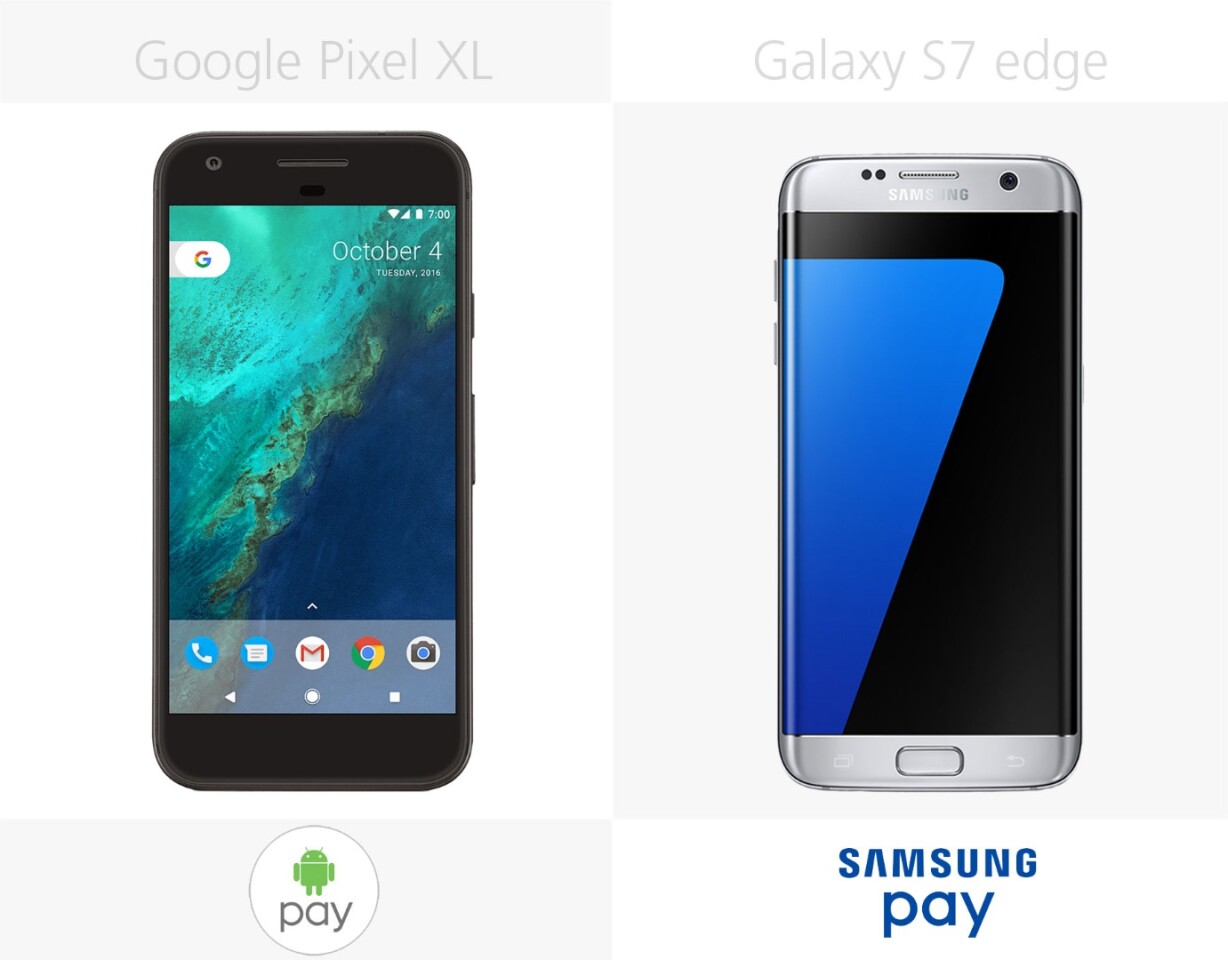 Mobile payments