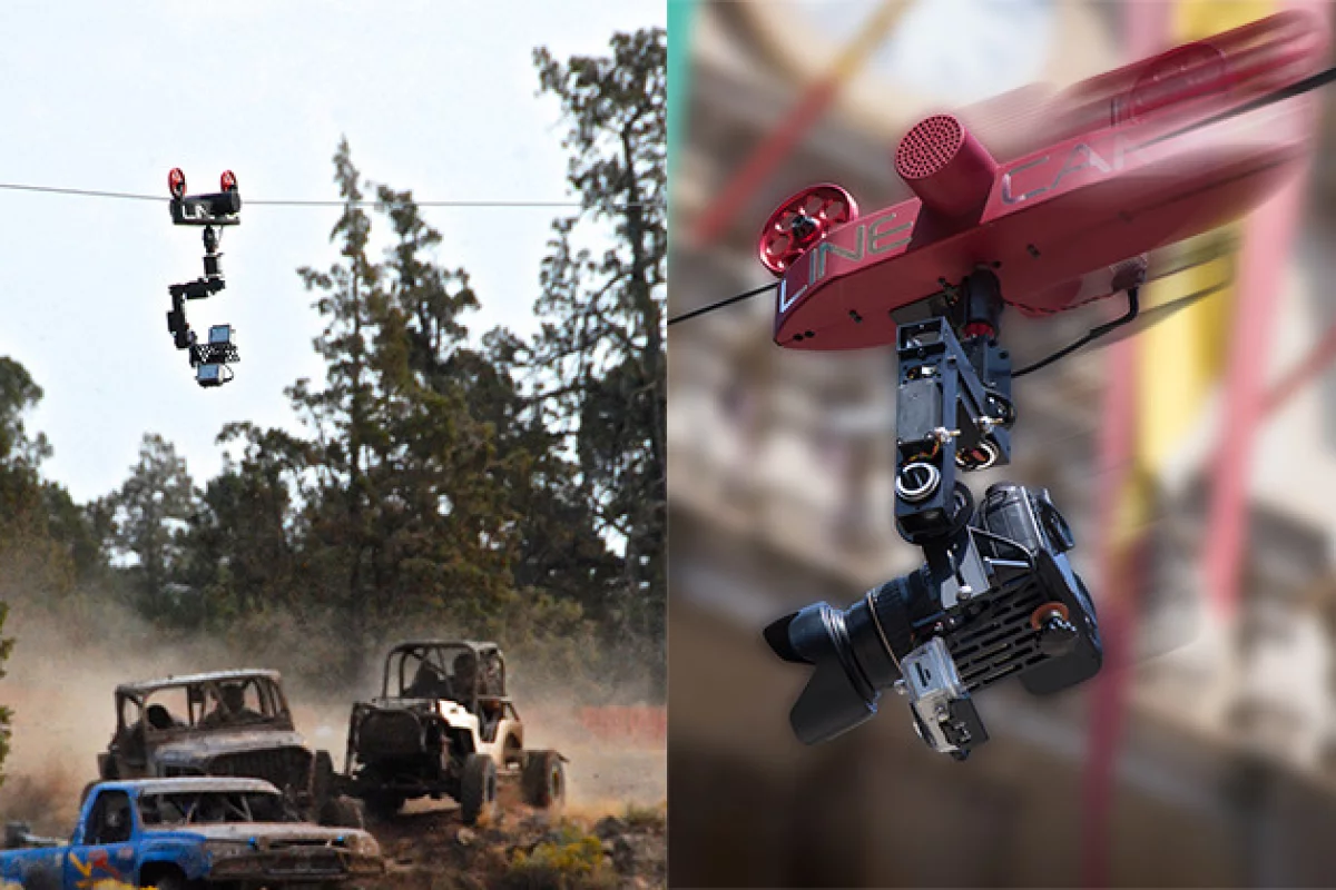 The motorized LineCam Flow system
