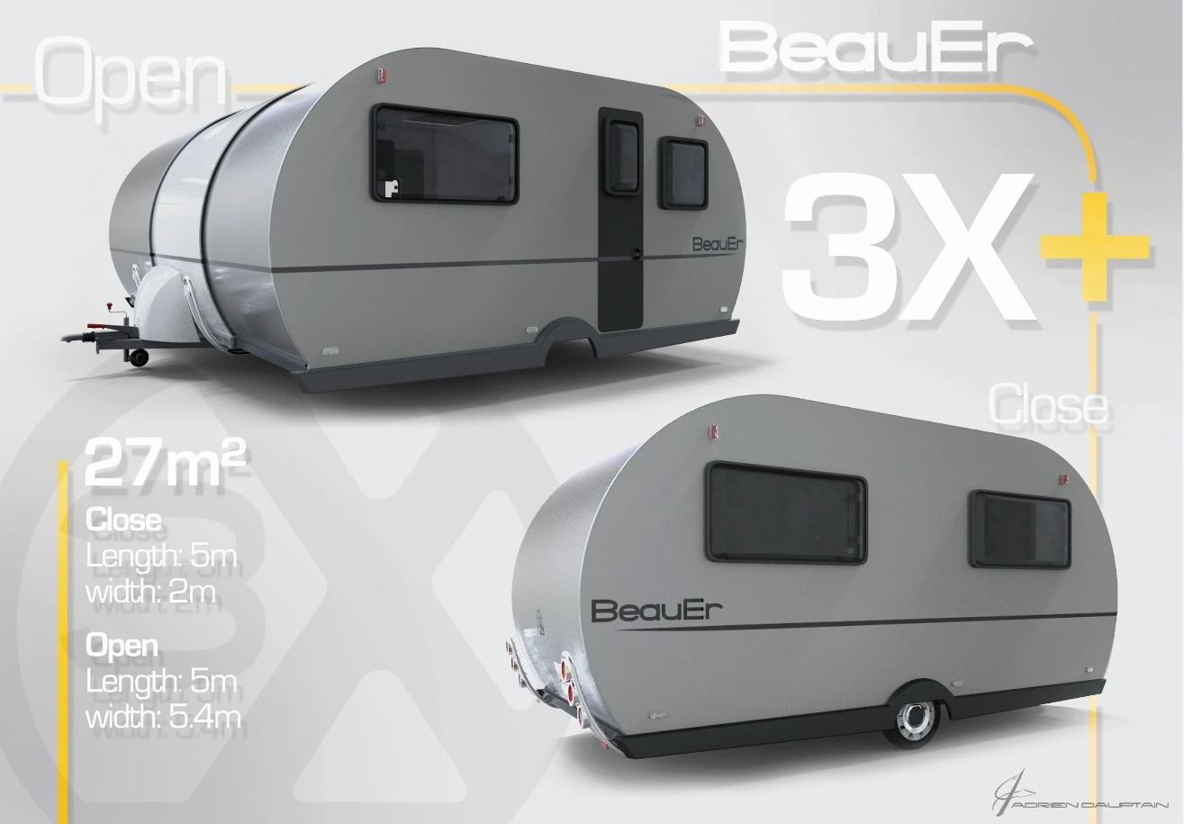 Beauer's planned 3X+