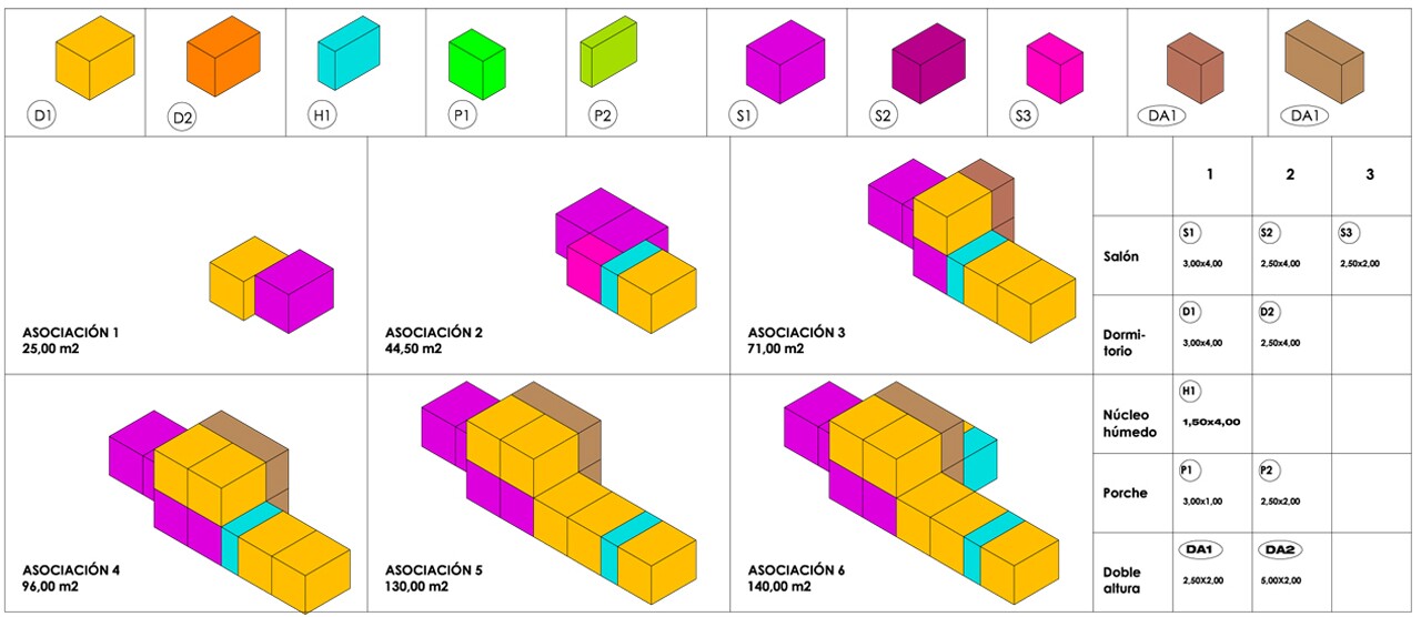 Pick and choose an arrangement from standard modules (Image: CSO Arquitectura)