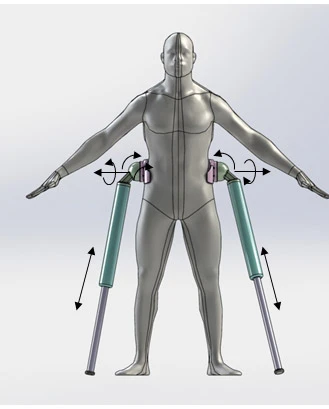 Researchers also investigated attaching limbs at the waist, where they could also act as extra legs