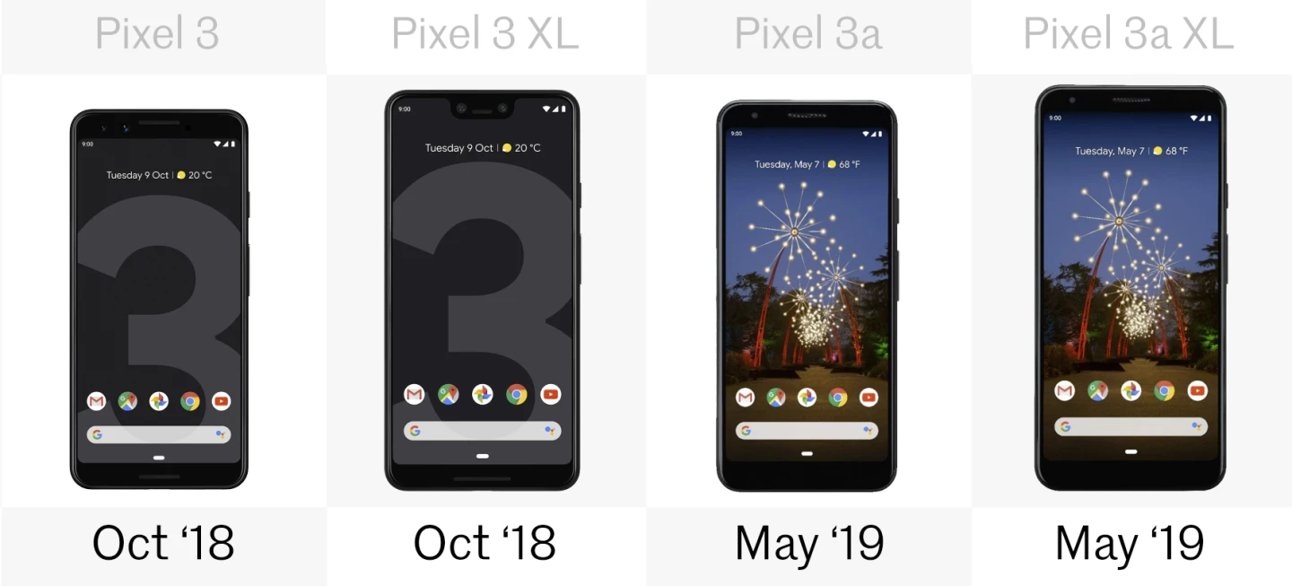 Release date