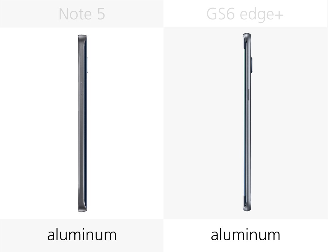 Build (frame)
