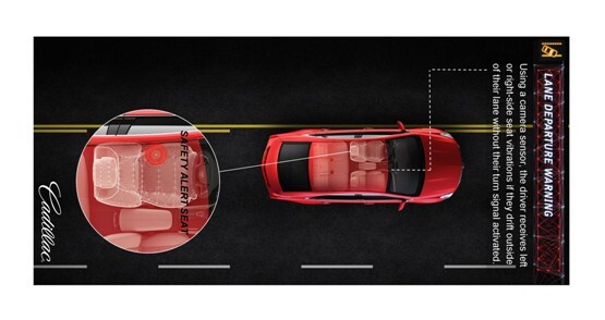 The Cadillac Safety Alert delivers a tactile sensation as a warning (Image: GM)