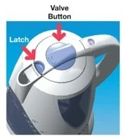 Check that the Valve Button is in the raised position, pull back the Latch, and then open the hinged lid