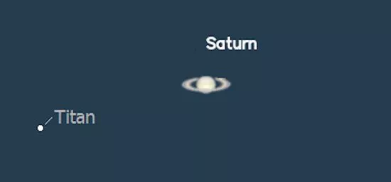 A sketch of Saturn and its largest moon Titan as seen through a small telescope