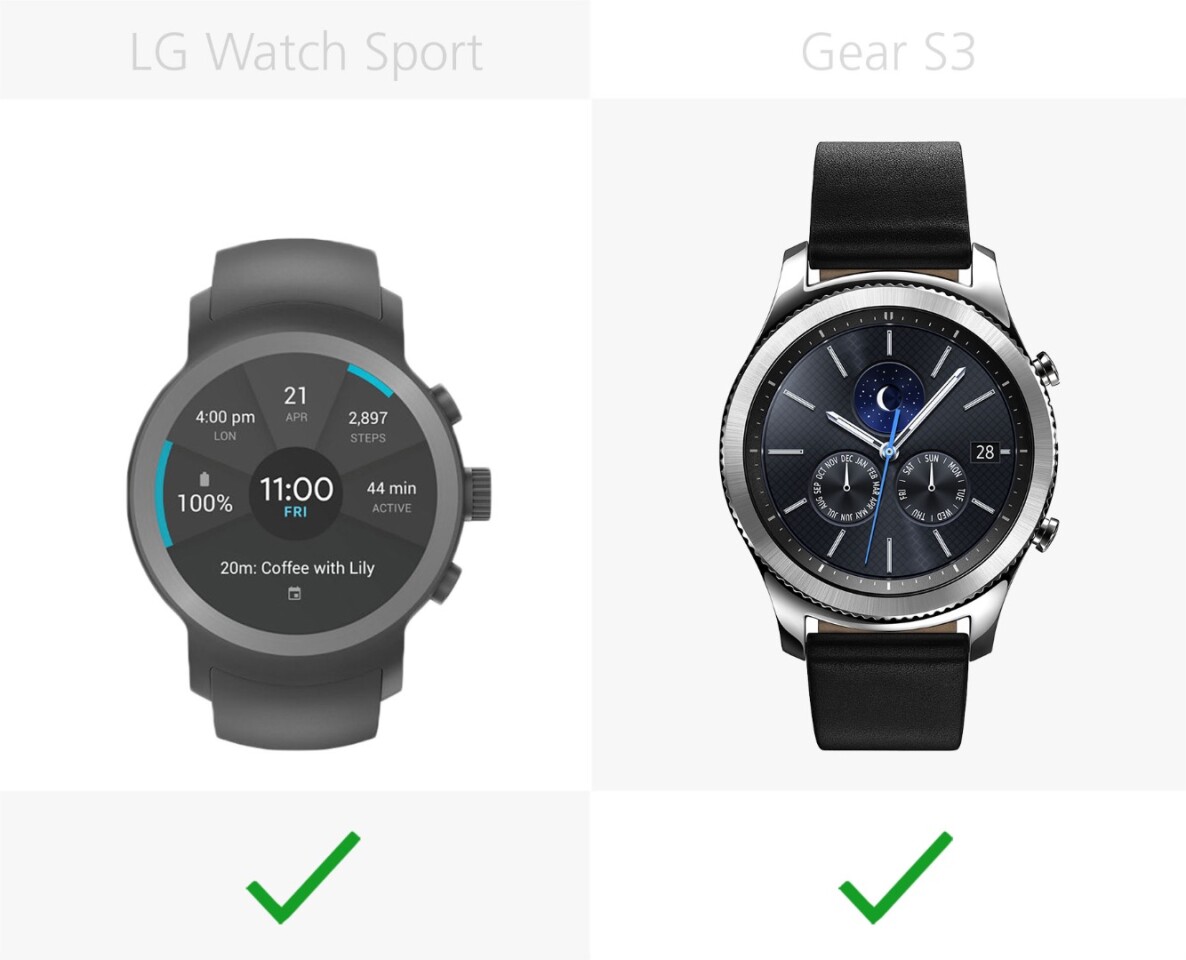 Heart-rate tracking