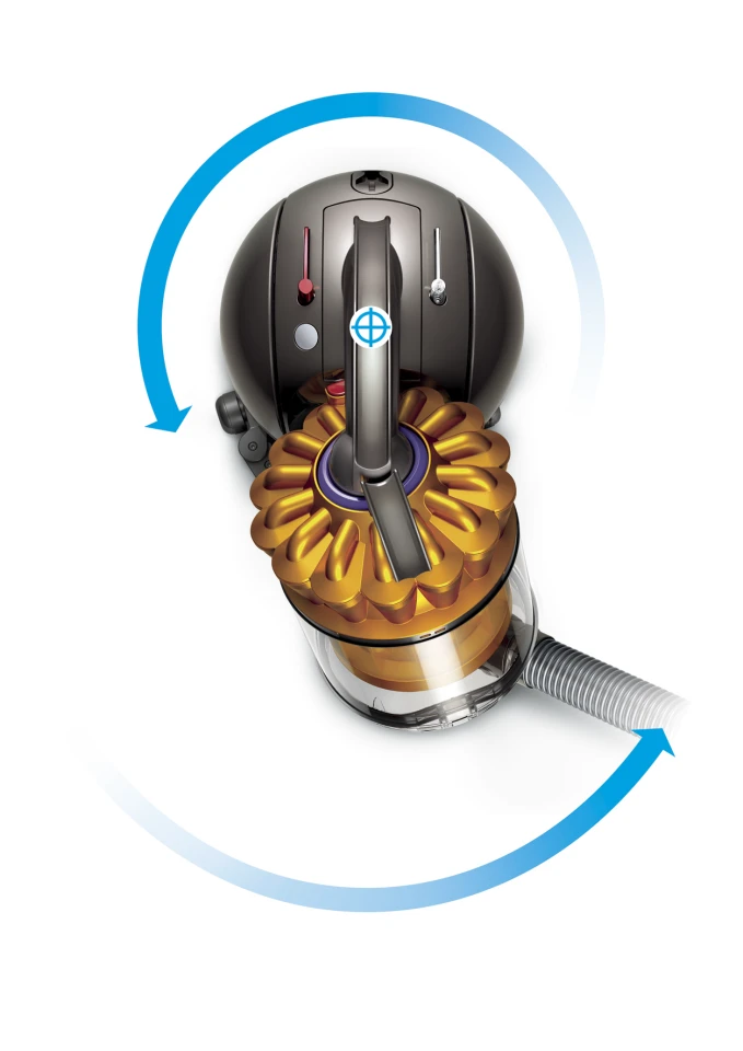 Dyson's Ball technology
