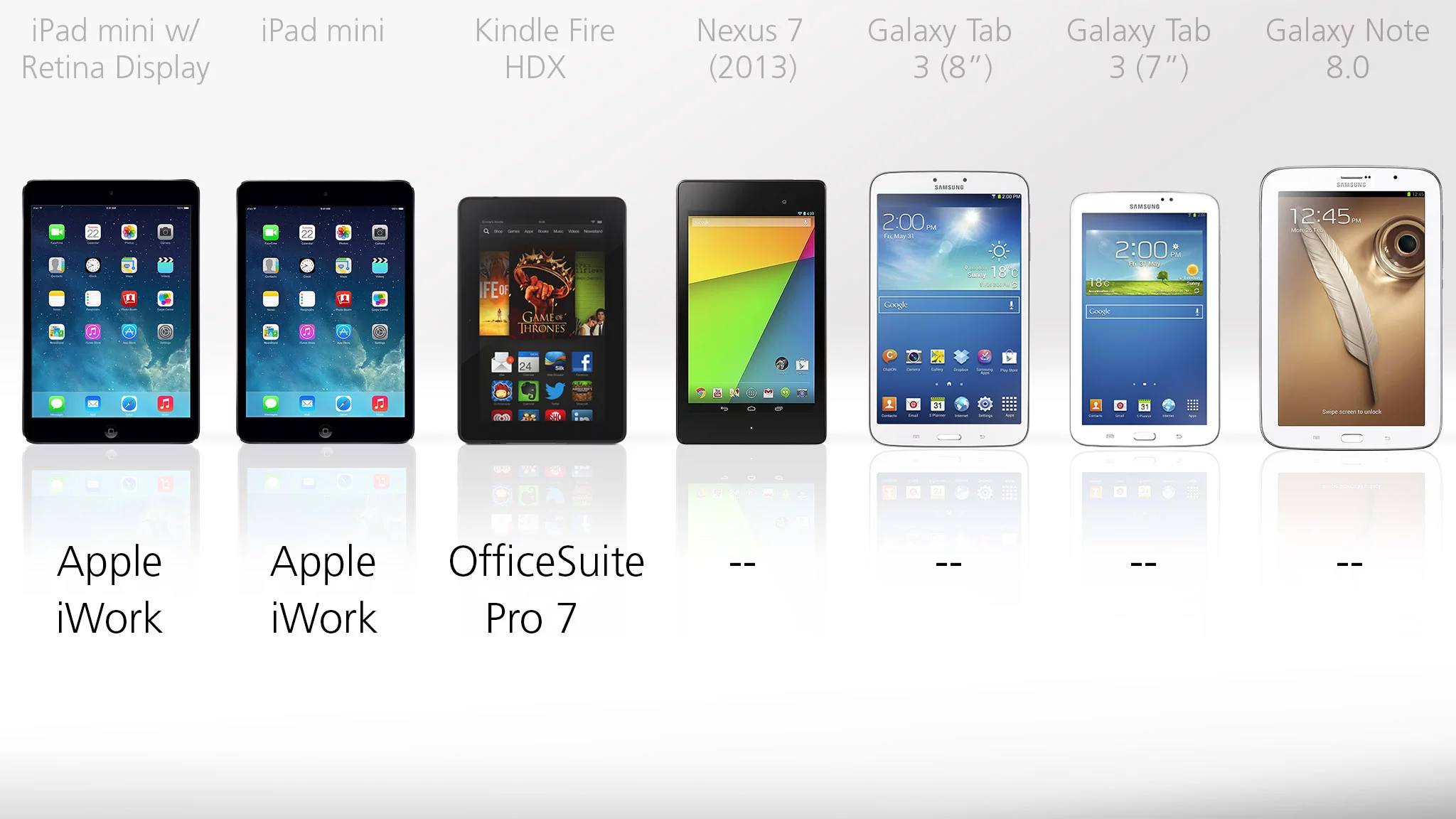 Bundled office suites for the little ones