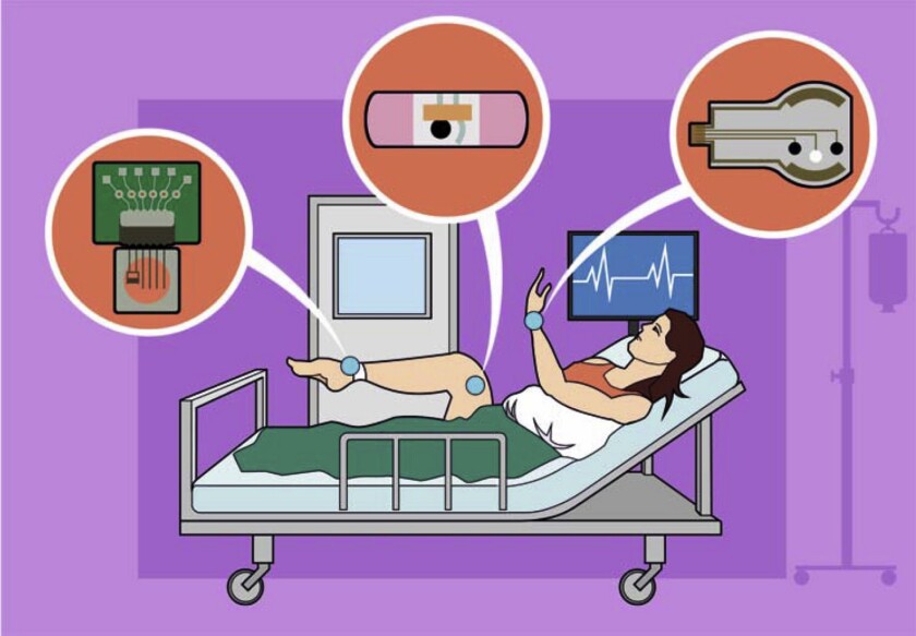 The medical application of wearable sensors has huge potential