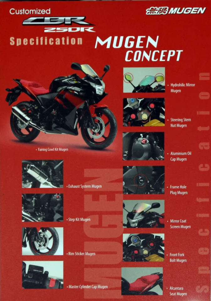 Honda's 2011 CBR250R