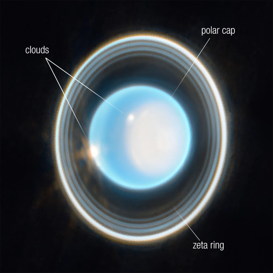 Annotated zoomed-in image of Uranus