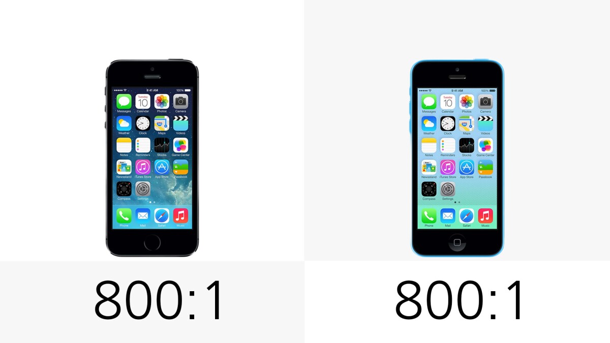 Display contrast (row 2)