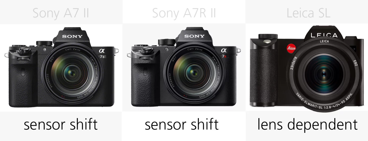 Image stabilization comparison Sony A7 II, Sony A7R II and Leica SL